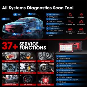 Launch X431 PRO ELITE - Image 5