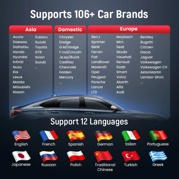 THINKCAR BD6 - Image 8