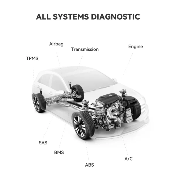 THINKDIAG - Image 8