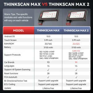THINKSCAN MAX 2 - Image 3