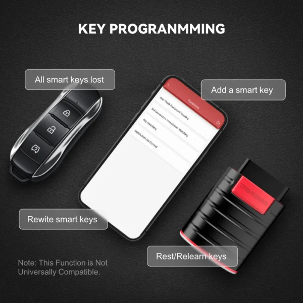 THINKDIAG - Image 5