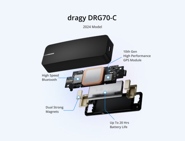 Dragy Performance Meter - Image 3