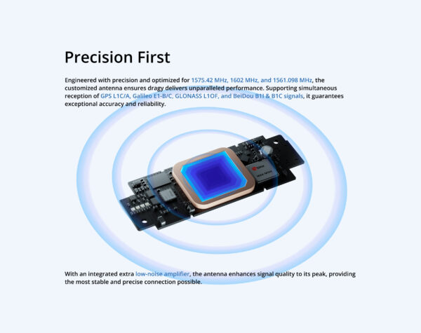 Dragy Performance Meter - Image 5