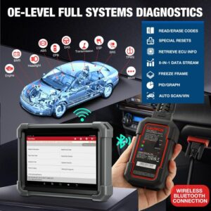 Launch X431 IMMO PLUS - Image 8
